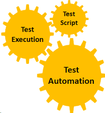 AvekSkills Learning Solution Pictures photo 1